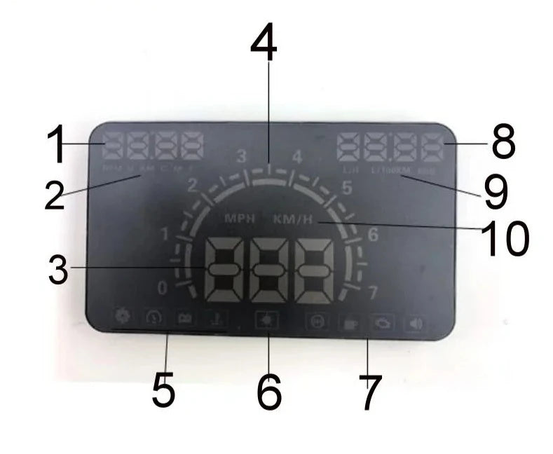 HUD For Mercedes SL SLR MB R230 R231 C199 R199 بروجكتر عرض سرعة على الزجاج مرسيدس