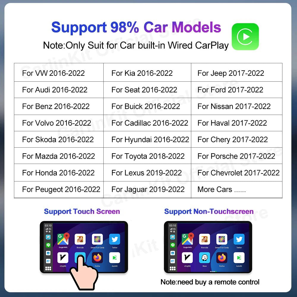 Carlinkit 5 CarPlay Mini Ai Box Wireless CarPlay Wireless Android Auto For Audi Mazda Toyota Volvo Volkswagen Porshe Skoda Seat Hyundi Cadillac Kia GMC Citroen Buick Jeep Chevrolet Nissan Netflix YouTube 4G LTE GPS