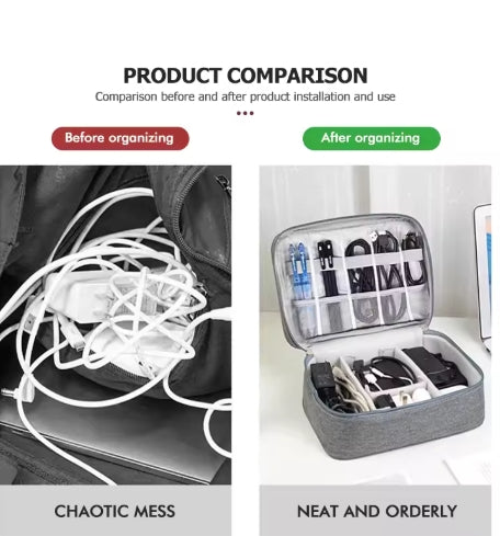 Waterproof Electronic Accessory Organizer Bag, Portable Storage for Ford Mustang, Fiesta, Kuga, Edge, Mondeo, Fusion, Explorer, GT حقيبة تخزين مضادة للماء للإكسسوارات الإلكترونية – منظم محمول لفورد موستانج، فييستا، كوجا، إيدج، مونديو، فيوجن، إكسبلورر، GT