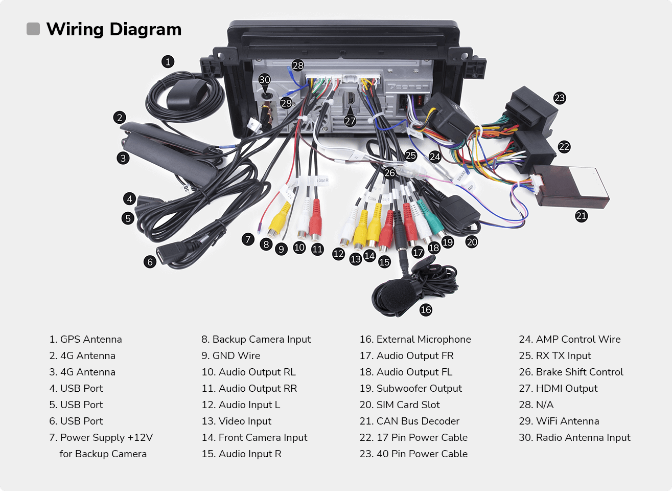 1999-2005 BMW 3 Series E46 Apple CarPlay & Android Screen شاشة بي ام دبليو الفئة الثالثة ضمان سنتين