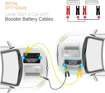 1 Year Warranty Car Jump Battery Charge Cable Wire Emergency Booster 1500AMP Safety,10700080  ضمان سنة سلك  كيبل واير شحن بطارية سيارة اشتراك