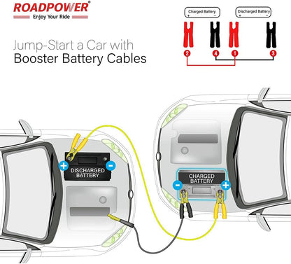 1 Year Warranty Car Jump Battery Charge Cable Wire Emergency Booster 3000AMPكابل شحن بطارية السيارة للطوارئ مع ضمان سنة | سلك شاحن ومBoost للسيارة 3000 أمبير