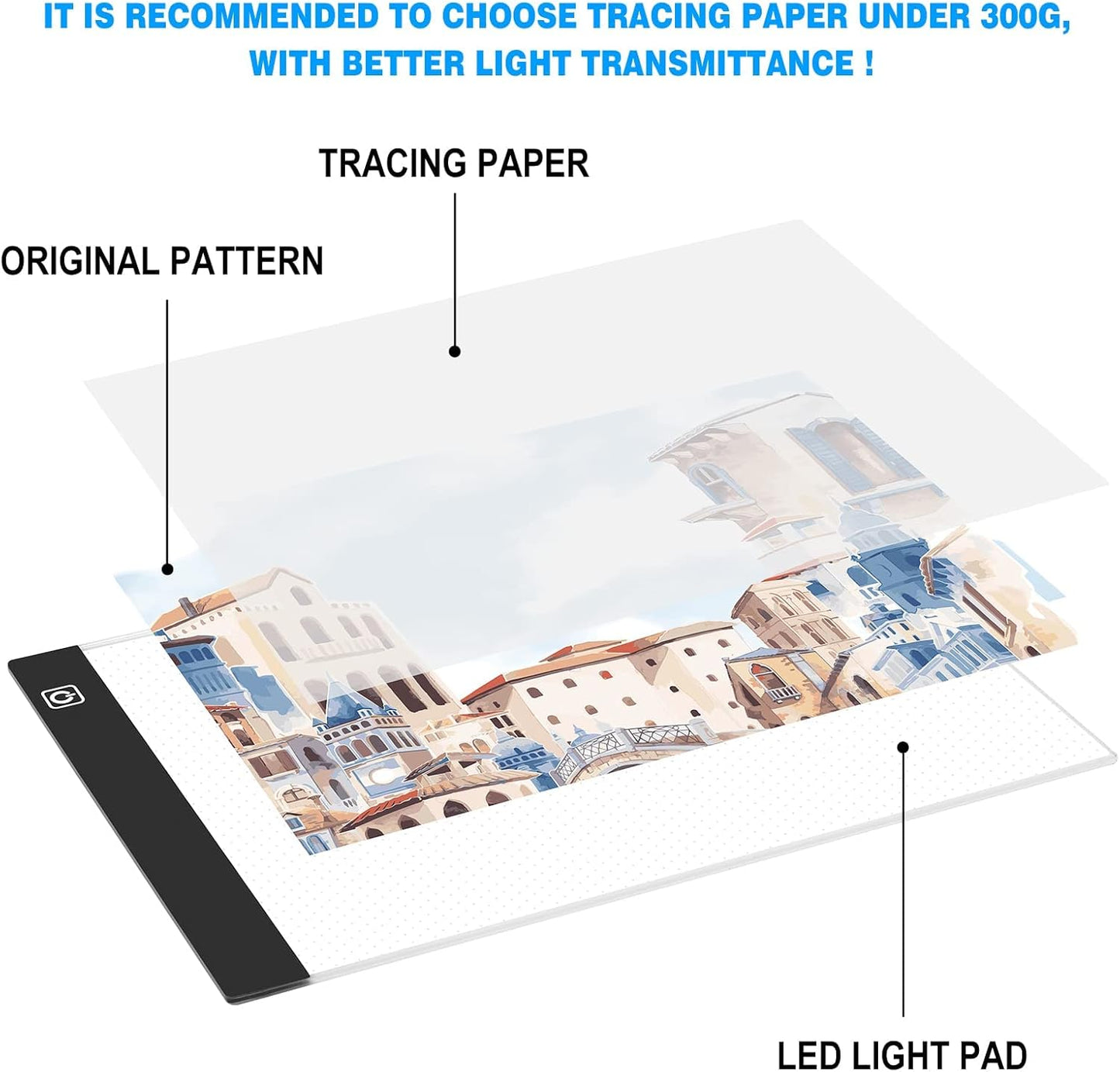 لوحة ضوء LED للنسخ بحجم A4 مع مقياس – لوحة رسم ضوء للفنانين والحرفيينA4 LED Tracing Light Pad with Scale – Drawing Pad Light Box for Artists and Crafters