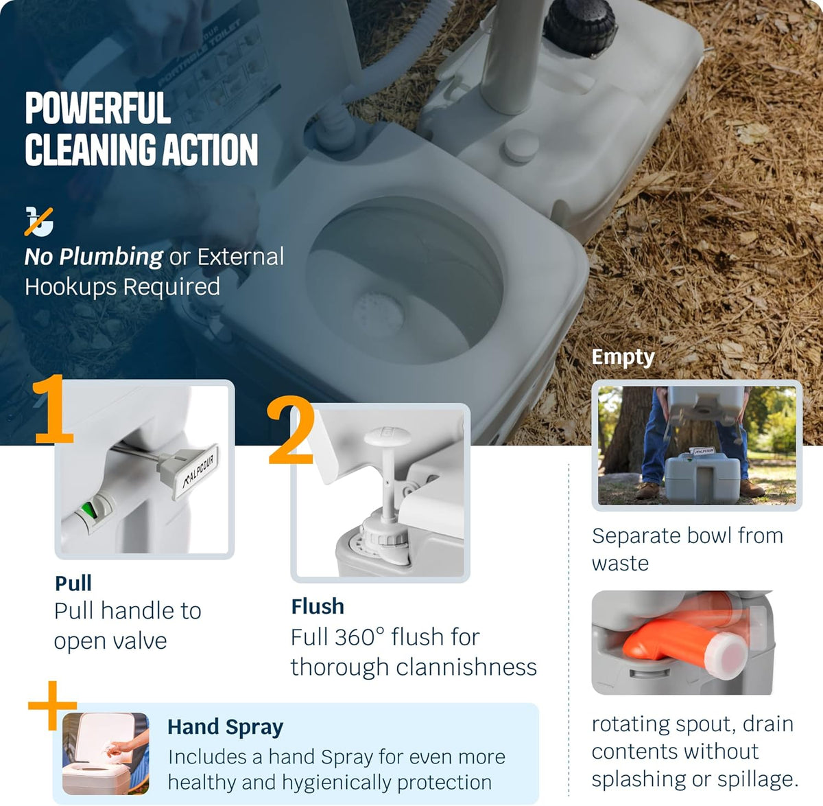 Camping Toilet حمام متنقل للرحلات والتخييم