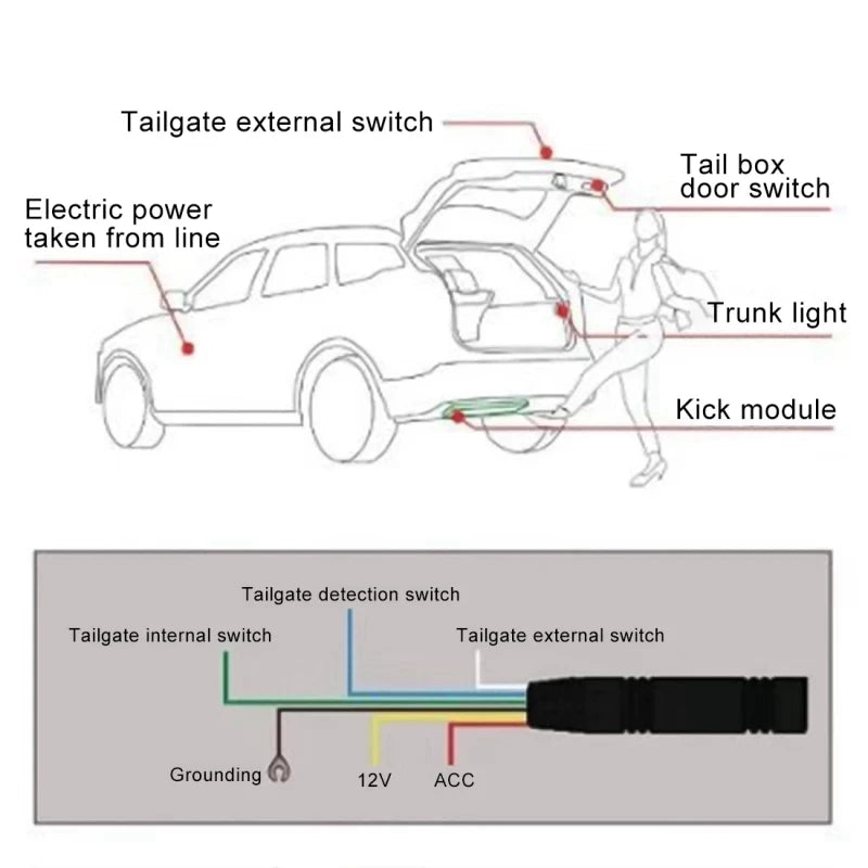 1 year warranty Universal Trunk Boot Kick Sensor  ميزة فتح الصندوق مستشعر الرجل ضمان سنة لكل السيارات