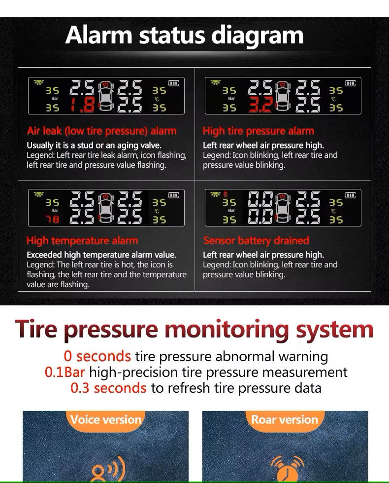 Car Tires Solar Tire Pressure Monitoring Systems TPMS  - نظام مراقبة ضغط إطارات السيارات يعمل بطاقة الشمسية