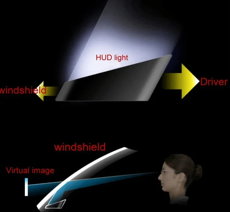 HUD For Mercedes SL SLR MB R230 R231 C199 R199   بروجكتر عرض سرعة على الزجاج مرسيدس