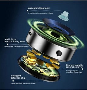 Mobile Magnetic Holder Vacuum حامل هاتف مغناطيس يعمل بالشفط