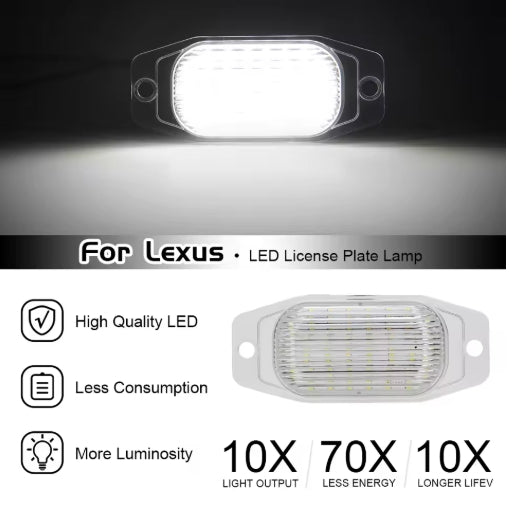 LED License Plate Lights for Toyota Land Cruiser FJ80 & FJ Cruiser / Lexus LX450  Bright, Durable, 2PCS أضواء لوحة أرقام LED لسيارات تويوتا لاند كروزر FJ80 وFJ كروزر / لكزس LX450, مشرقة ومتينه، قطعتان