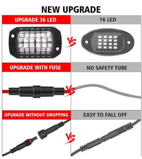Rock Lights RGB LED 12V – APP & Remote Control, Holographic Lens, Underbody Neon Glow for Off-Road SUV/ATV/UTV أضواء روك RGB LED 12V – تحكم عبر التطبيق والريموت، عدسة هولوغرام، إضاءة نيون سفلية للسيارات والدفع الرباعي/ATV/UTV