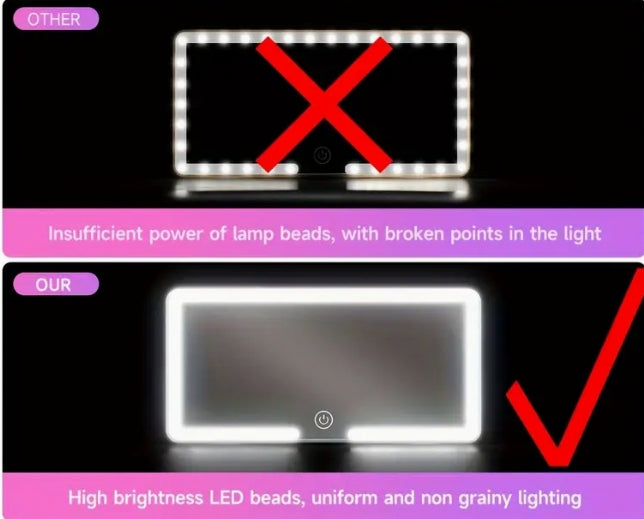 Ultra-Thin LED Car Vanity Mirror, 3 Modes, Touch Dimmable, USB Rechargeable مرآة تجميل سيارة LED فائقة النحافة, 3 أوضاع، تعمل باللمس وقابلة للشحن