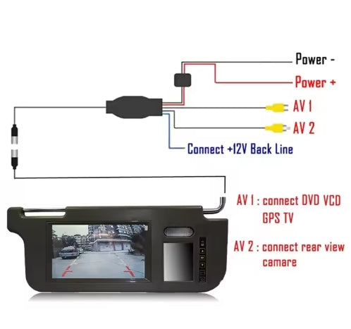 7-Inch Car Rearview LCD Monitor, Left Sun Visor Mirror, 2-Channel Video Display for Vehicle Safety شاشة LCD سيارة 7 بوصة, مرآة جانبية يسار، عرض فيديو ثنائي القنوات للسلامة أثناء القيادة