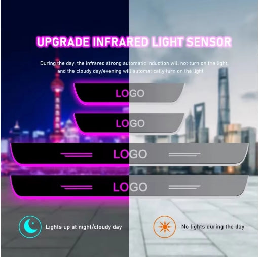 Wireless LED Car Door Sill Lights for Dodge, Illuminated Threshold Entry Lighting, Easy Install إضاءة عتبة أبواب LED لاسلكية لسيارات دودج , إضاءة دخول أنيقة وسهلة التركيب