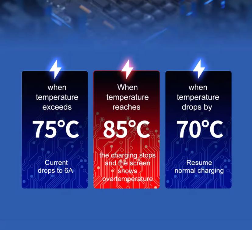 EV Car Wall Charger 48A/11.5kW AC Fast Charging & Power Station (Compatible with Tesla)   شاحن حائط للسيارات الكهربائية Type 1 بقدرة 48 أمبير / 11.5 كيلوواط – شحن سريع AC ومحطة طاقة، متوافق مع تسلا