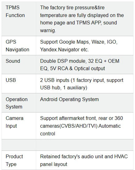 Android 13 7'' Carplay GPS Navigation Compatible with 2007-2015 Fiat 500 اندرويد 13 كاربلاي شاشة ترفية نافجيشن فيات